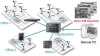 مقایسه NVR و دستگاه سرور در سیستم های مدار بسته تحت شبکه