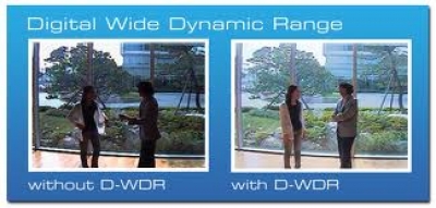 DWDR در دوربین مدار بسته چیست؟