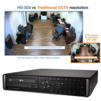 HD-SDI High Definition CCTV vs Traditional CCTV Cameras